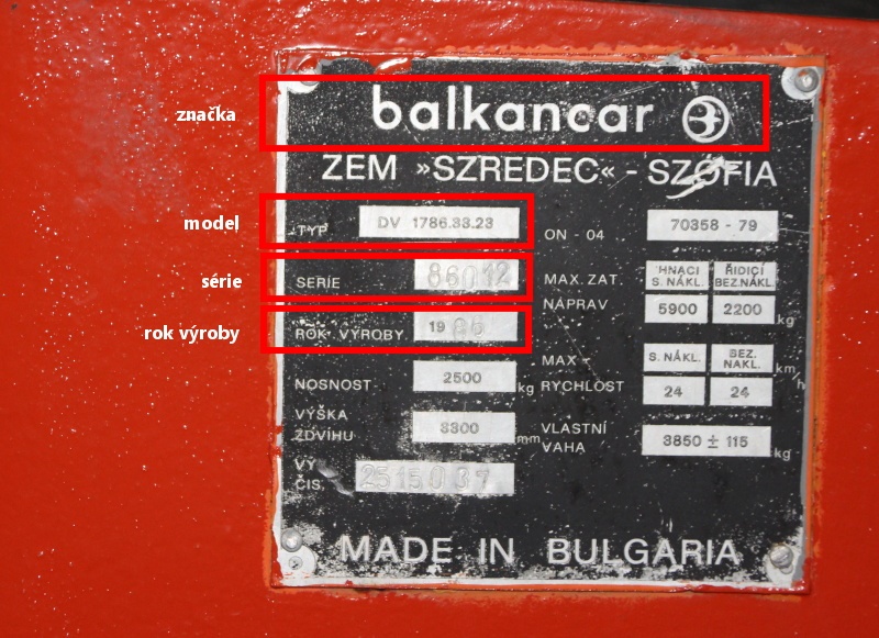 BALKANCAR