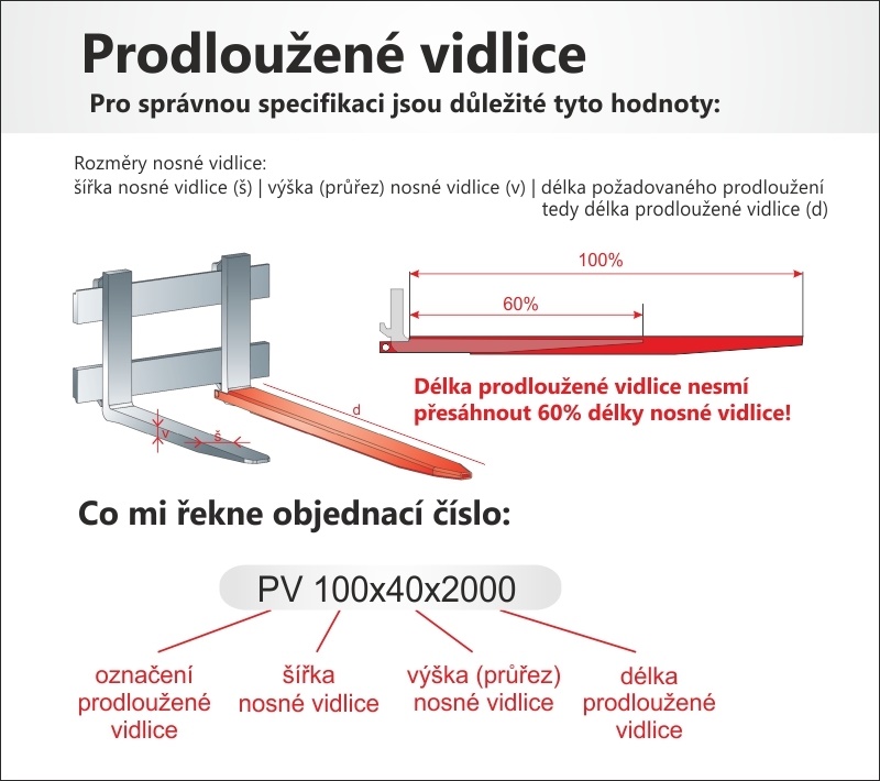 Prodloužené vidlice